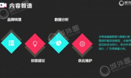 短视频品牌宣传,打造视觉盛宴，引领潮流风尚